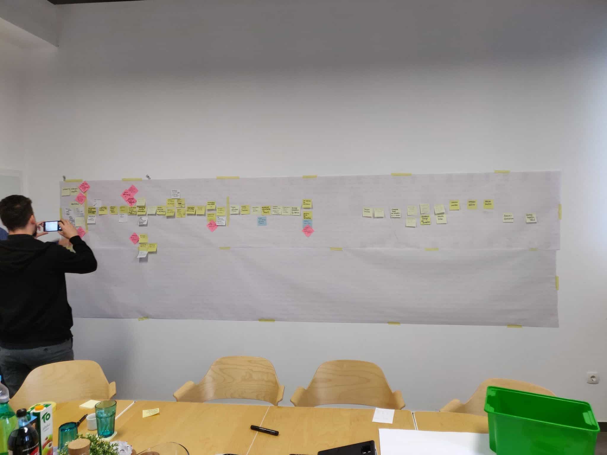 The introduction to Big Picture Eventstorming.v1