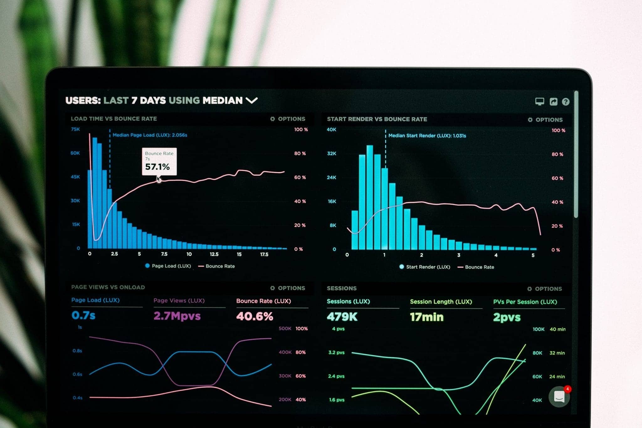 user-interface-as-a-function-of-data