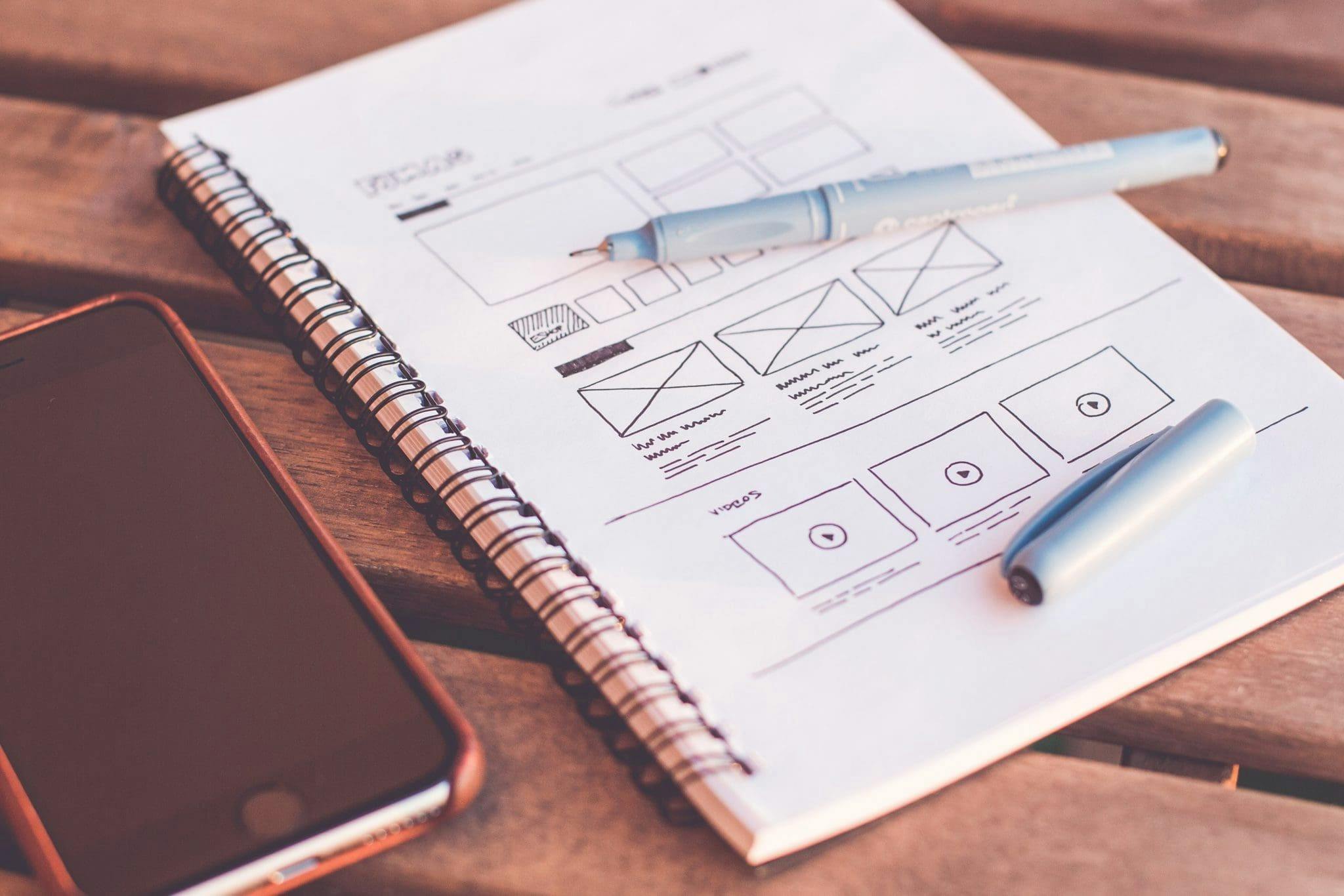 wireframes-and-why-do-we-need-them-simplified