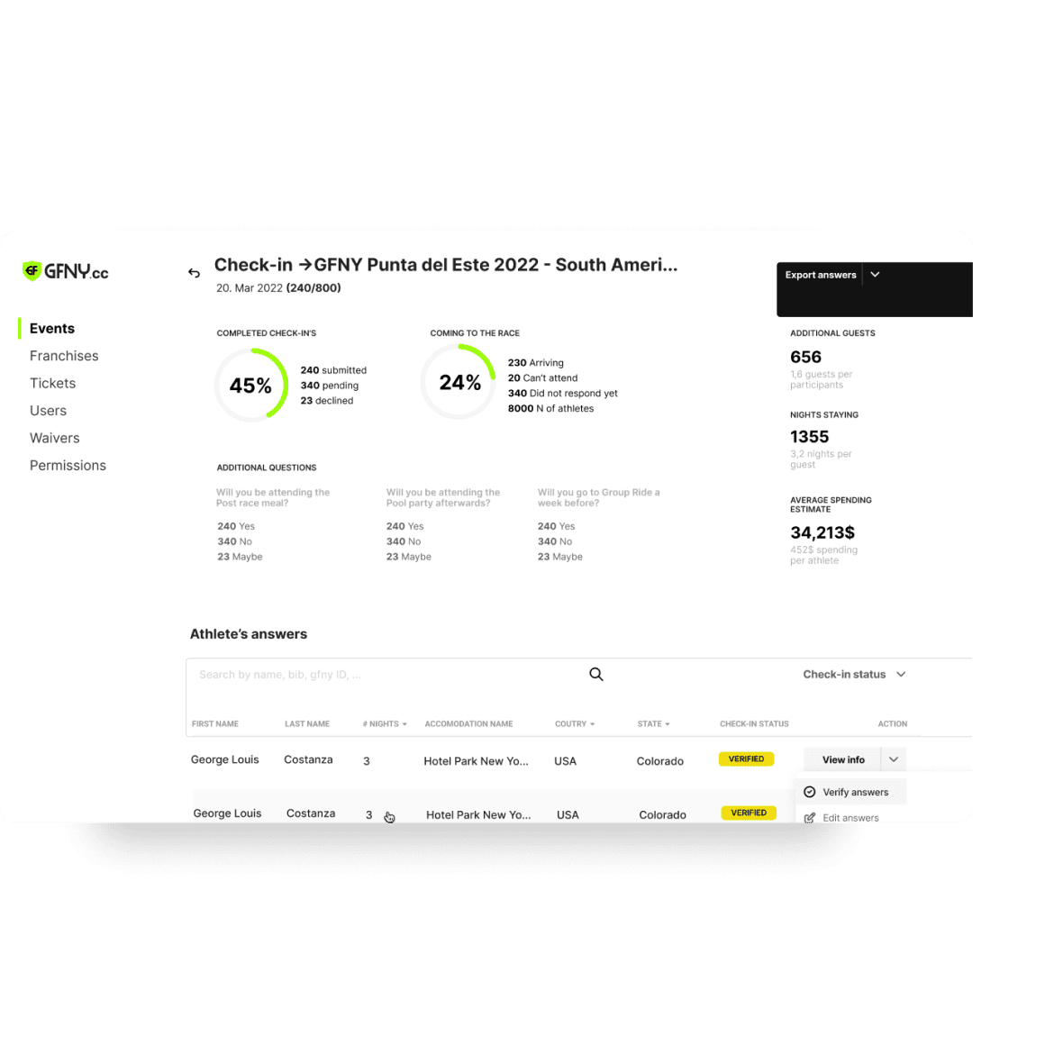 Scalable ticketing system