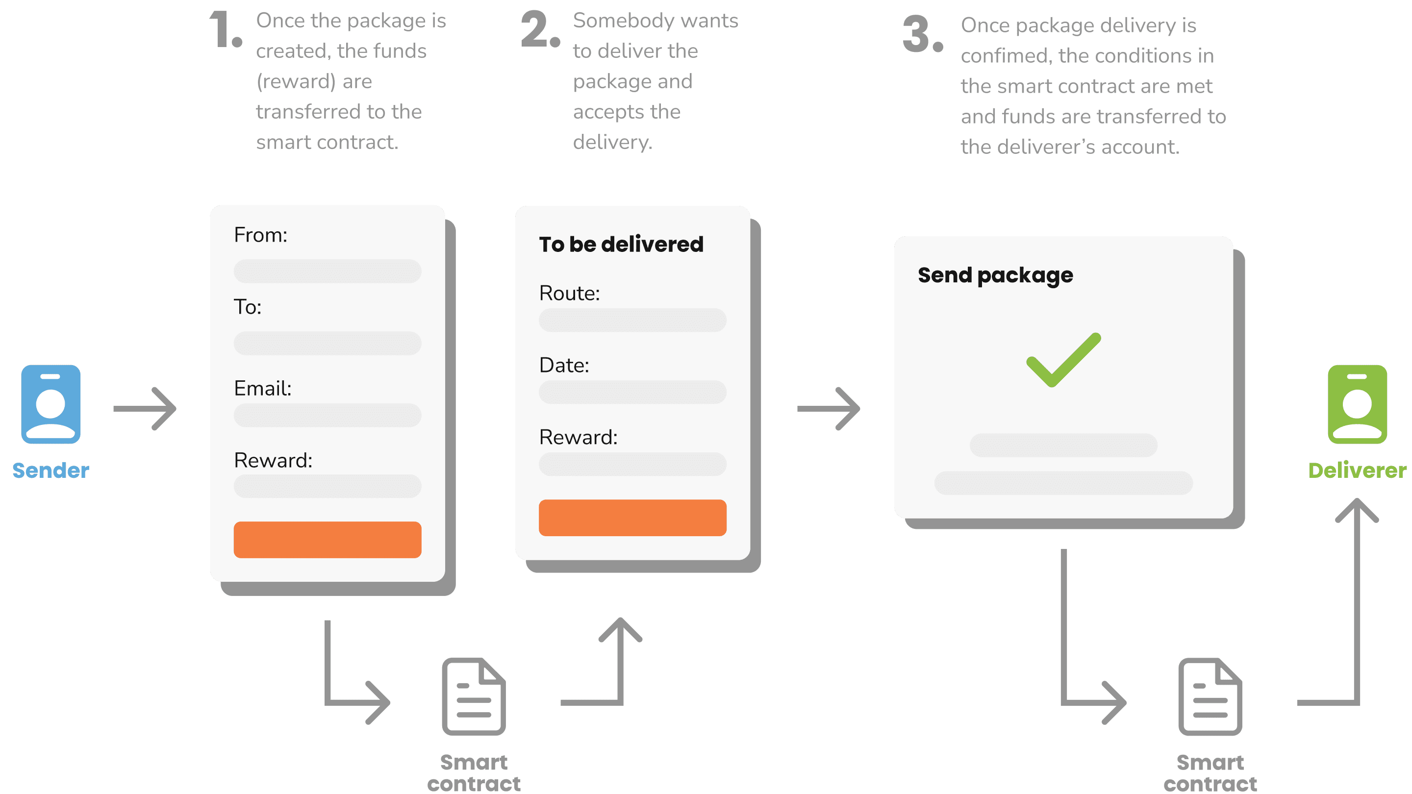 testImageForGepekCaseStudy