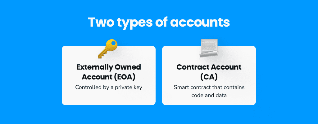 Difference between EOAs and Contract accounts